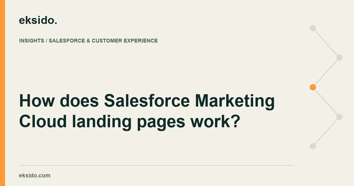 How does Salesforce Marketing Cloud landing pages work?