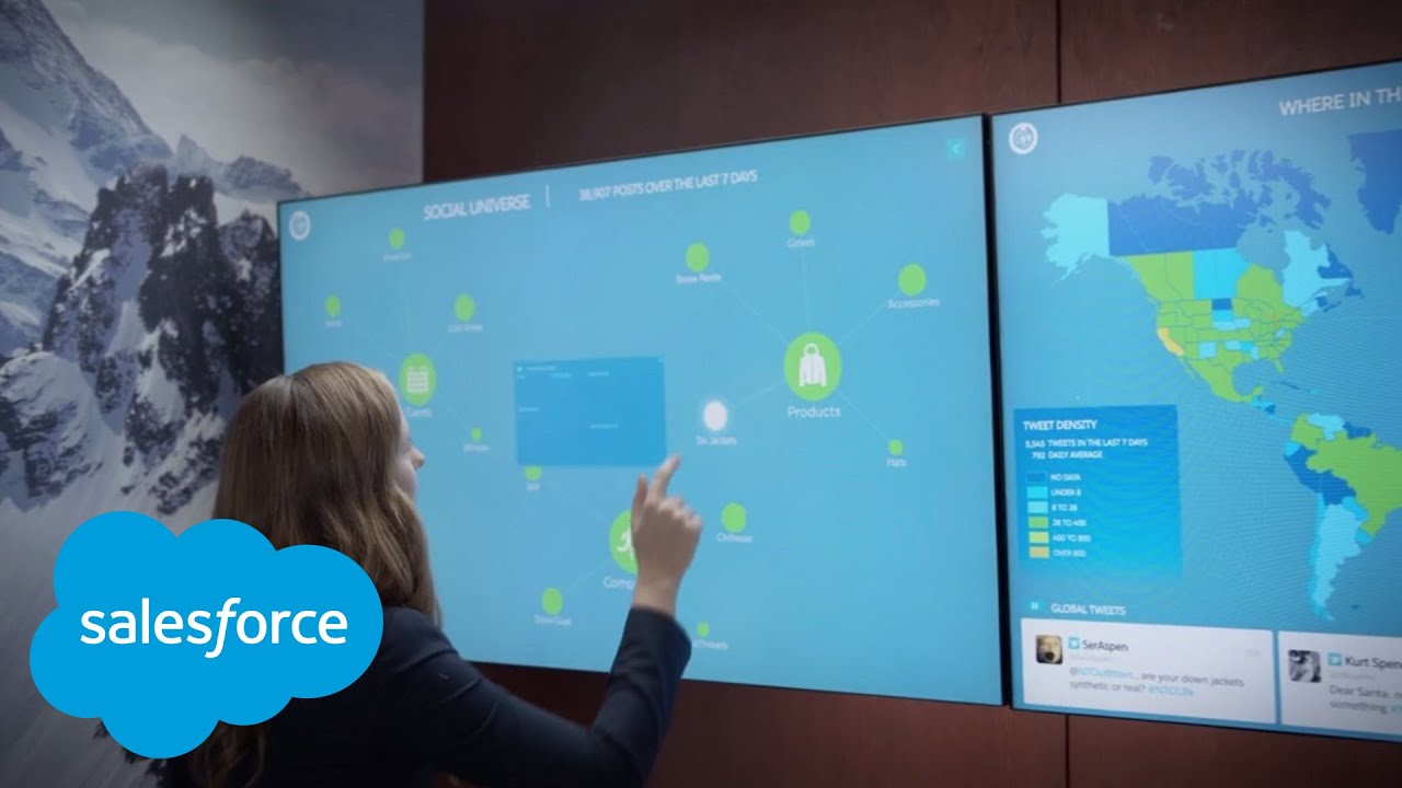 Align key metrics with Command Center in Salesforce Marketing Cloud