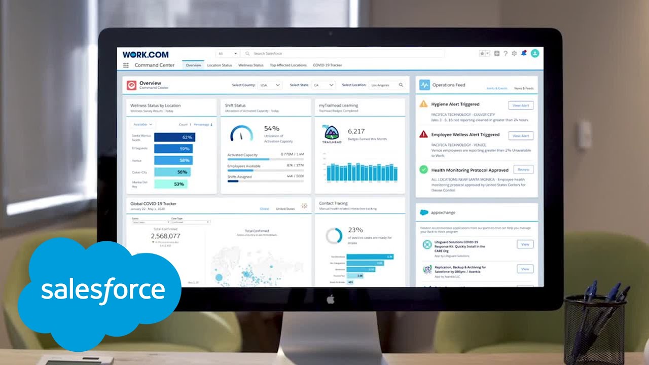Quick overview of Salesforce Workplace Command Center