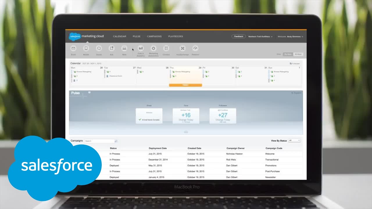 Quick overview of Audience Builder in Salesforce Marketing Cloud