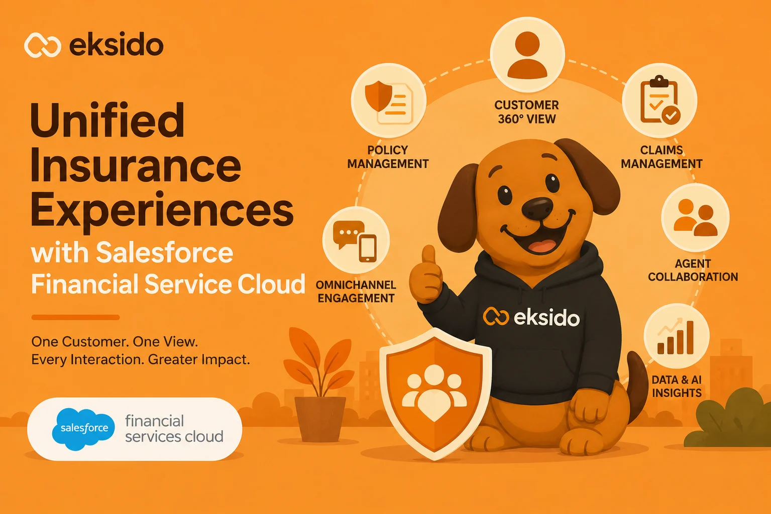 Unified insurance experiences with Salesforce Financial Services Cloud